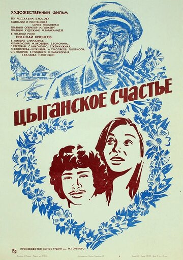 Цыганское счастье (1981)